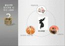 졸업여행이미지 (졸업여행 기획 제안) 5페이지