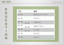 졸업여행이미지 (졸업여행 기획 제안) 11페이지