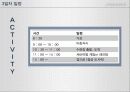 졸업여행이미지 (졸업여행 기획 제안) 15페이지