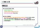 [사우스웨스트 항공] 성공 사례 분석_090725 7페이지