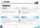[사우스웨스트 항공] 성공 사례 분석_090725 8페이지