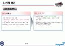 [사우스웨스트 항공] 성공 사례 분석_090725 9페이지