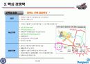 [사우스웨스트 항공] 성공 사례 분석_090725 15페이지