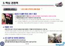 [사우스웨스트 항공] 성공 사례 분석_090725 16페이지