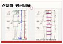 생활 속의 황금비율 6페이지