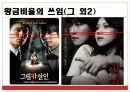 생활 속의 황금비율 15페이지