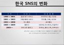 twitter/ 트위터/ sns란  5페이지