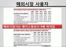 twitter/ 트위터/ sns란  10페이지