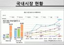 twitter/ 트위터/ sns란  11페이지
