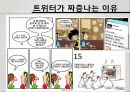 twitter/ 트위터/ sns란  20페이지