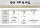twitter/ 트위터/ sns란  21페이지