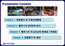 현대자동차 벨로스터 STP 마케팅전략 2페이지