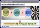 현대자동차 벨로스터 STP 마케팅전략 9페이지