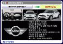 현대자동차 벨로스터 STP 마케팅전략 14페이지