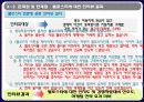 현대자동차 벨로스터 STP 마케팅전략 19페이지
