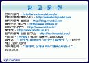 현대자동차 벨로스터 STP 마케팅전략 22페이지