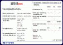 현대자동차 벨로스터 STP 마케팅전략 24페이지