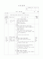 주제 - 코풀기2 /  직접 쓴 실습일지 1페이지