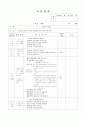 주제 - 소풍을 다녀와서 / 유치원 실습일지 1페이지