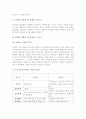 정신분석이론(프로이드의 심리성적 이론,에릭슨의 심리사회적 이론) 비교 분석 8페이지
