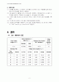 전기전자기초실습_캐패시터 6페이지