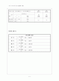 점성계수 결과 5페이지
