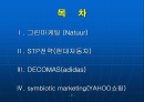 마케팅 사례조사_피피티 2페이지
