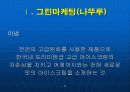 마케팅 사례조사_피피티 6페이지