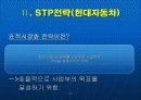 마케팅 사례조사_피피티 11페이지