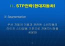 마케팅 사례조사_피피티 12페이지