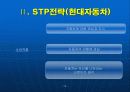 마케팅 사례조사_피피티 13페이지