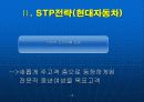 마케팅 사례조사_피피티 15페이지
