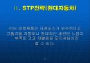 마케팅 사례조사_피피티 17페이지