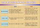 간호표준_간호수가(완성) 19페이지