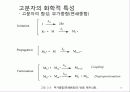 고분자 생체재료 34페이지