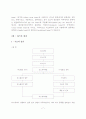 리스회계에_관한_연구 7페이지
