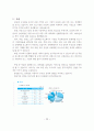 리스회계에_관한_연구 29페이지