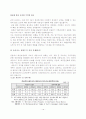 미국의경제위기 15페이지