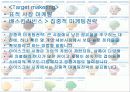베스킨라빈스(SWOT-STP-4P) 9페이지