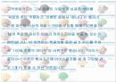 베스킨라빈스(SWOT-STP-4P) 16페이지