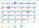 베스킨라빈스(SWOT-STP-4P) 17페이지