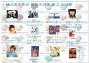 베스킨라빈스(SWOT-STP-4P) 19페이지