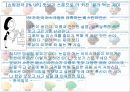 베스킨라빈스(SWOT-STP-4P) 24페이지