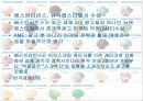 베스킨라빈스(SWOT-STP-4P) 25페이지