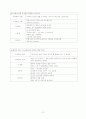 pul.thromboembolism 12페이지