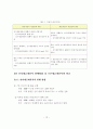 세금계산서의 혁명 - ERP시스템 전자세금산서 분석  19페이지