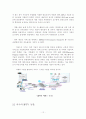 IPTV의 기술 동향 12페이지