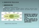 동물매개치료 (Animal assisted therapy) 12페이지