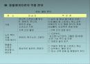 동물매개치료 (Animal assisted therapy) 23페이지