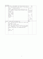 [일반외과]breast ca case 13페이지